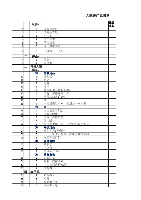 孕妇入院待产包清单