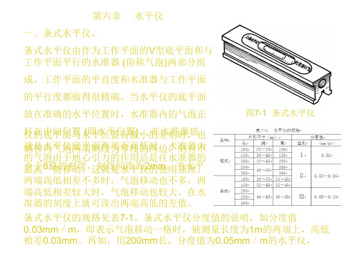 条式和框式水平仪的使用方法