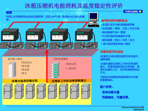 冰箱压缩机电能消耗及温度稳定性评价