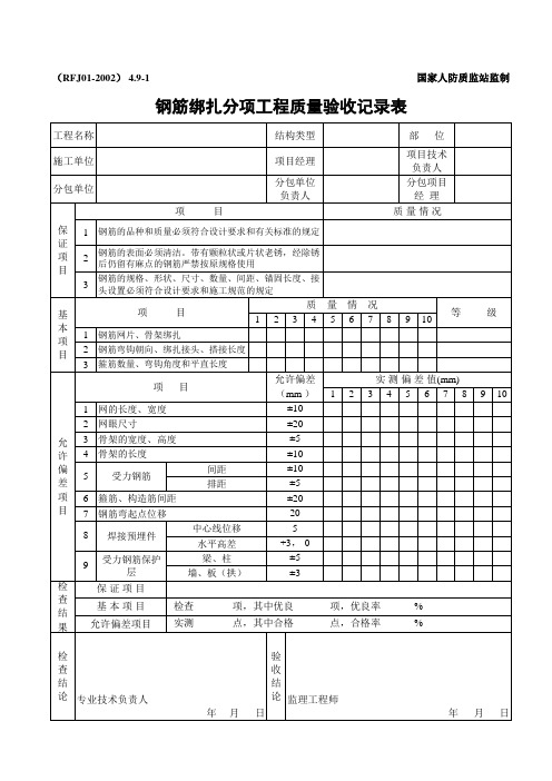 钢筋绑扎分项工程质量验收记录表