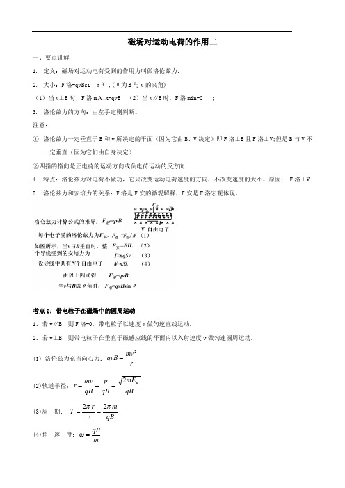 磁场对运动电荷的作用试题(含答案)