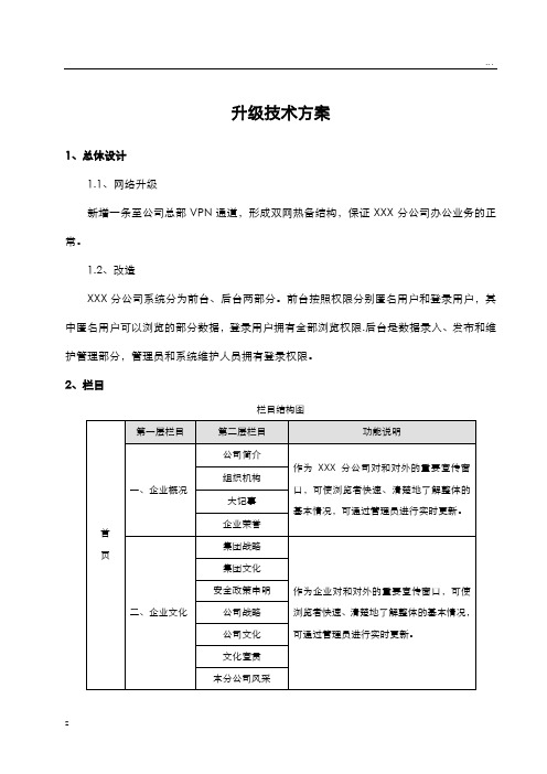 某公司网络与网站升级项目技术方案