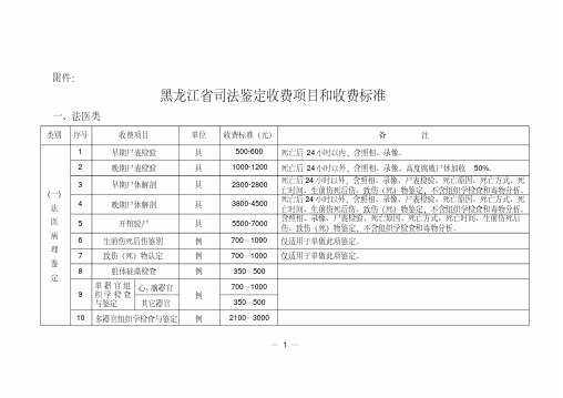 黑龙江司法鉴定收费项目和收费标准