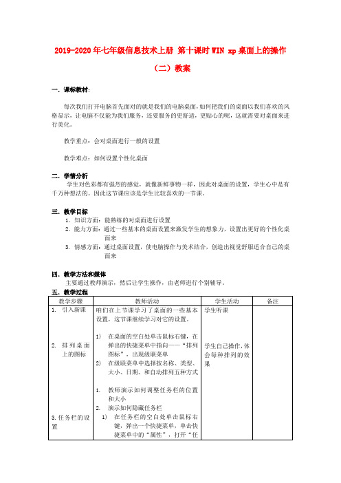 2019-2020年七年级信息技术上册 第十课时WIN xp桌面上的操作(二)教案