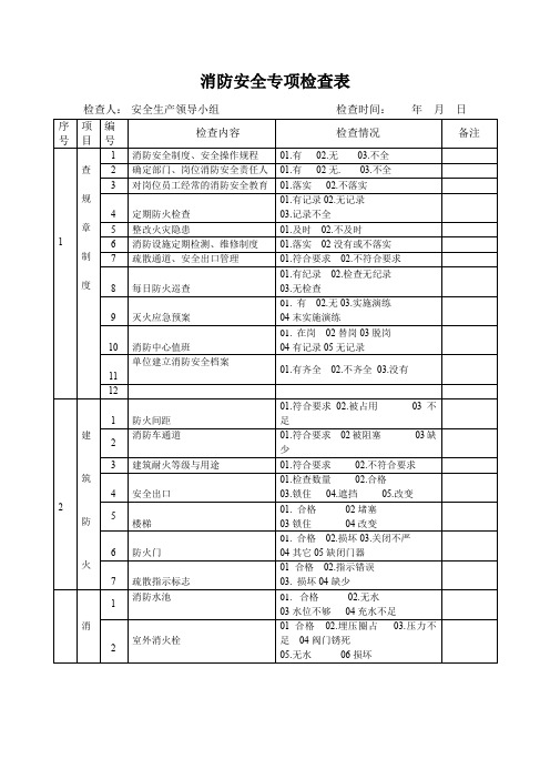 消防安全巡检记录表格