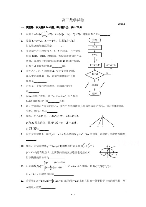 江苏省扬州中学2015届高三1月质量检测 数学 Word版含答案