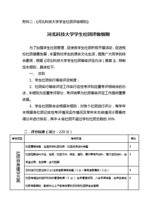 河北科技大学社团评级细则