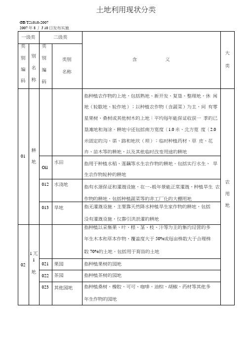 土地利用现状分类(三大类)