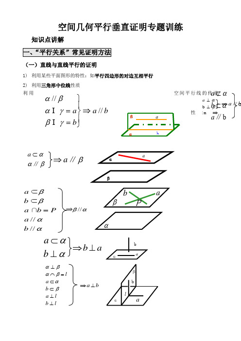 空间几何—平行垂直证明