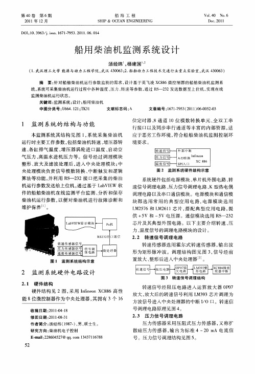 船用柴油机监测系统设计