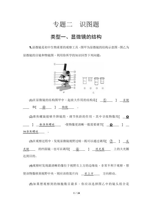 (全国通用)中考生物 识图题 专项测试题