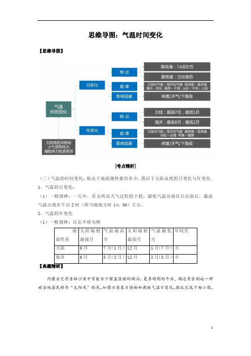 2023年高三二轮复习专项思维导图：气温时间变化