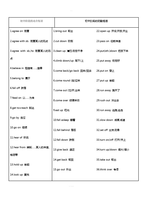 初中阶段的动介动副短语