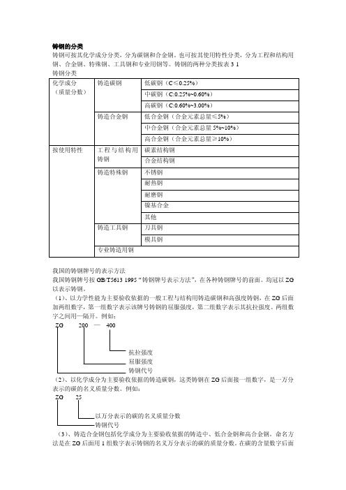 铸钢的分类