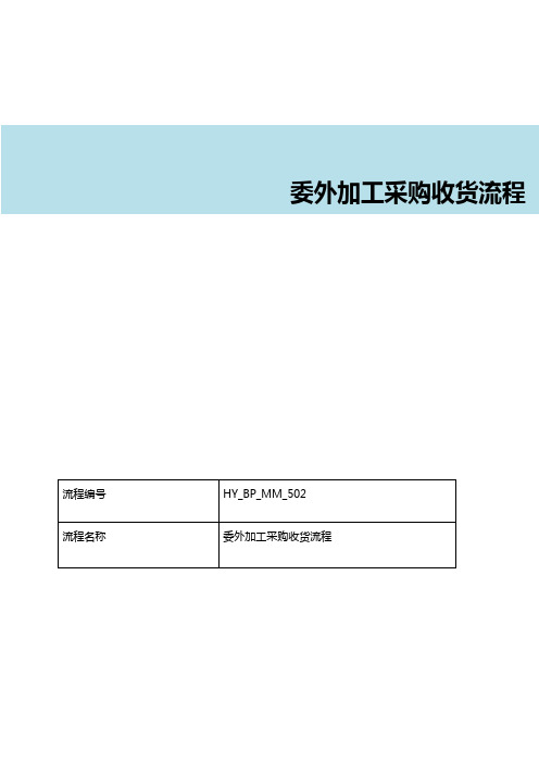 SAP委外加工采购收货操作流程