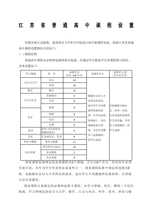 江苏省普通高中课程设置