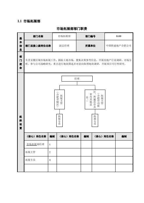 土地拓展的岗位职责