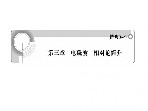高中物理专题复习《选修3-4  电磁波 相对论简介》全章教学精品学案(课件)
