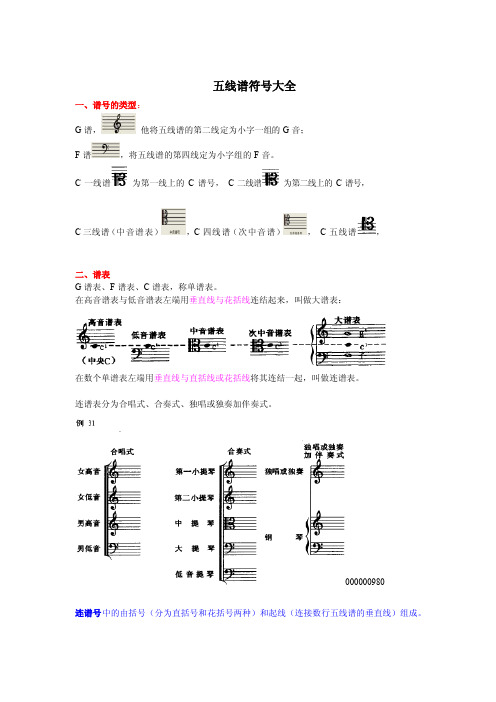 五线谱符号大全_图文[整理]