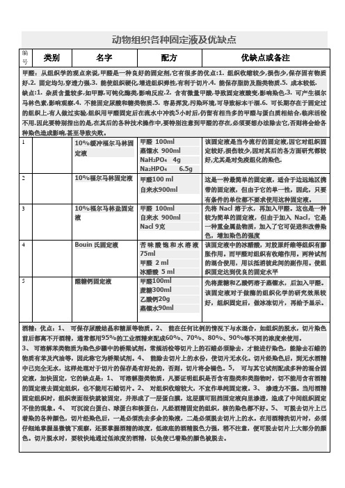动物组织各种固定液及优缺点