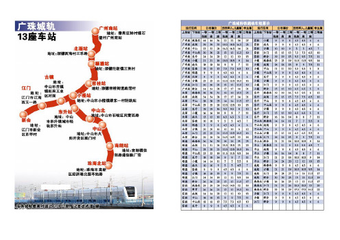 A3纸 广珠城际(站名、票价、时刻表)