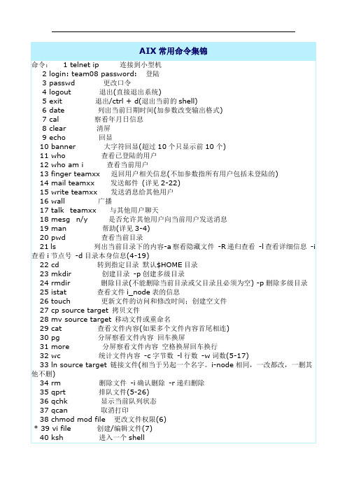 AIX常用命令集锦