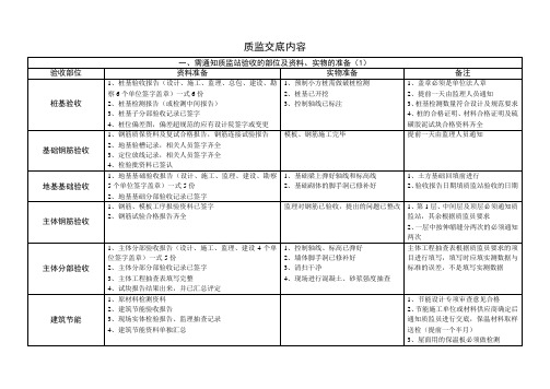 质监交底内容