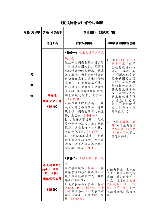 《复式统计表》项目化教学评价