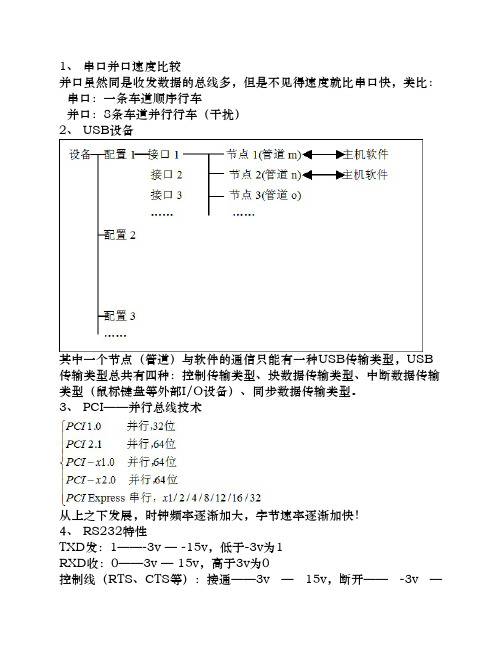 03 第6章 串口实现双机互联