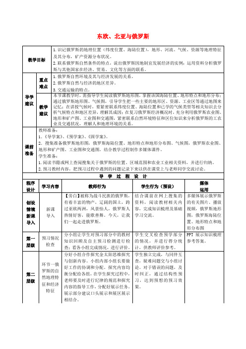 高考地理总复习区域地理——世界地理《东欧、北亚与俄罗斯》教案