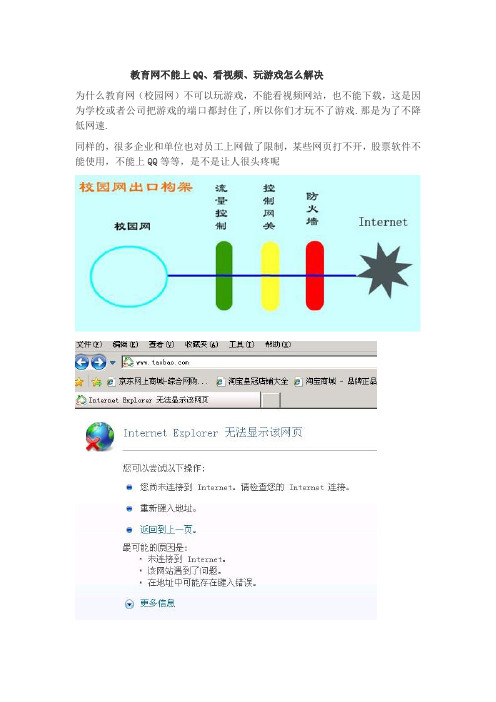 教育网局域网等公司网络不能上QQ、看视频、玩游戏怎么解决