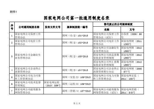 国家电网公司第一批通用制度名录