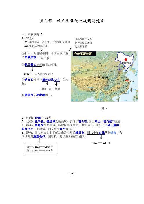 历史第六分册知识点整理①