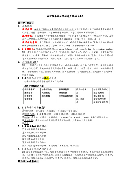 地理信息系统系统 复习全资料