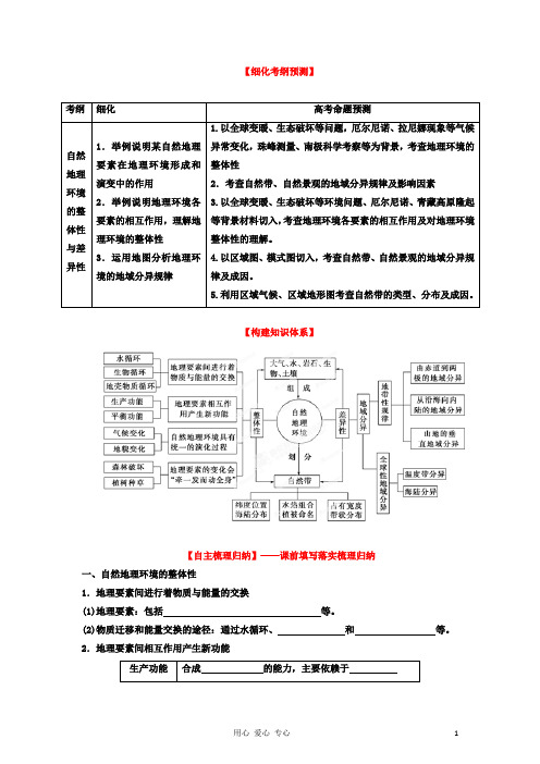 高考地理一轮复习精品学案 专题13 自然地理环境的整体性与差异性(学生版)