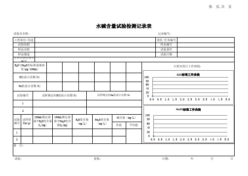 水碱含量试验检测记录表