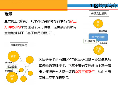 区块链技术原理知识详解ppt课件