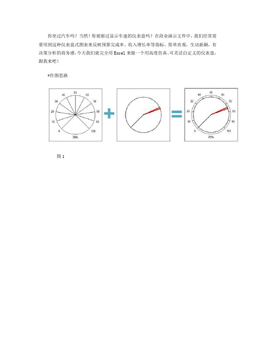 EXCEL制作仪表盘的方法