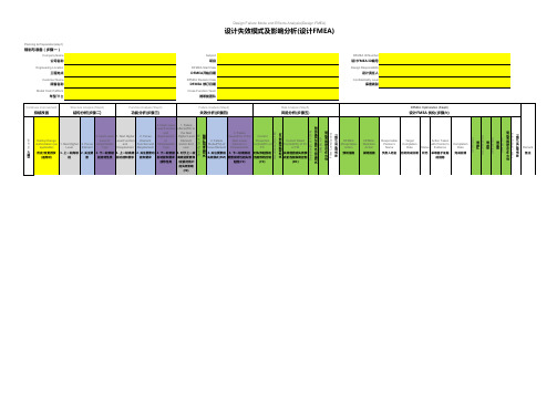 AIAG-VDA-FMEA 推荐表格中英对照