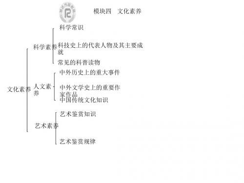 教师资格全国联考综合素质模块四考点