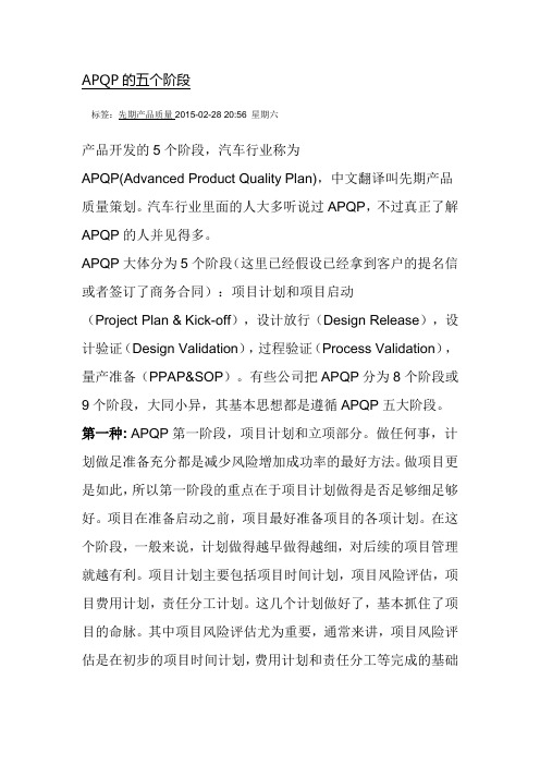 APQP的五个阶段