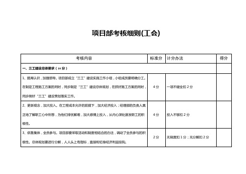 项目部考核细则(工会)2011