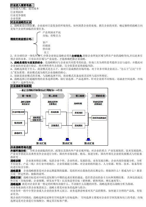 对企业战略的认识