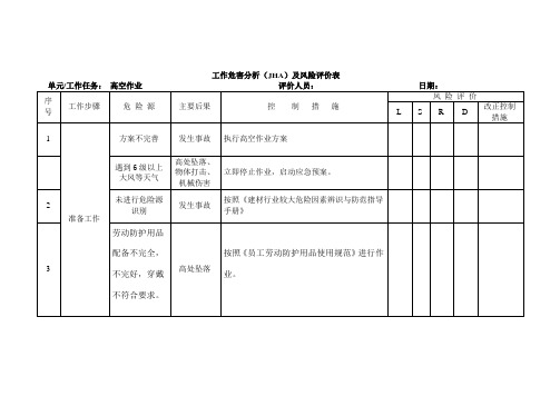 高空工作危害分析JHA及风险评价