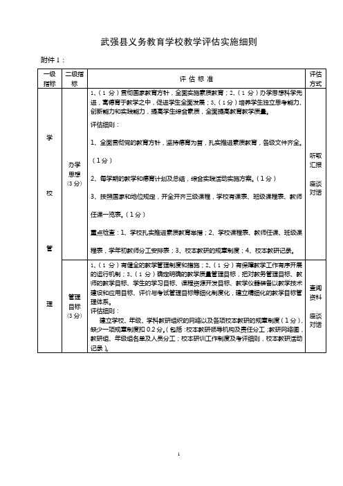 武强县义务教育学校教学评估细则