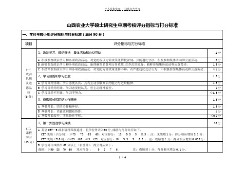 硕士研究生中期考核评分指标