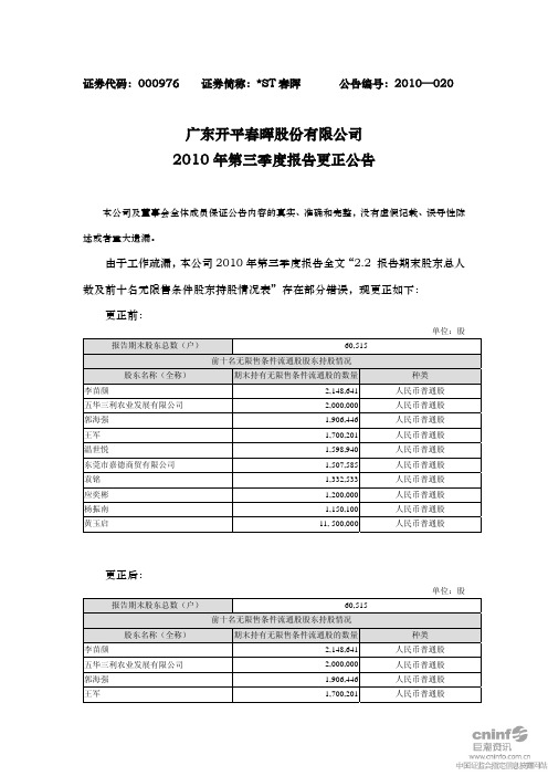 ST春晖：2010年第三季度报告更正公告 2010-10-23