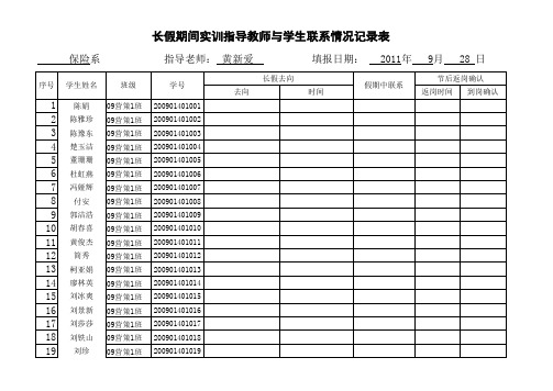 长假期间实训指导教师与学生联系情况记录表