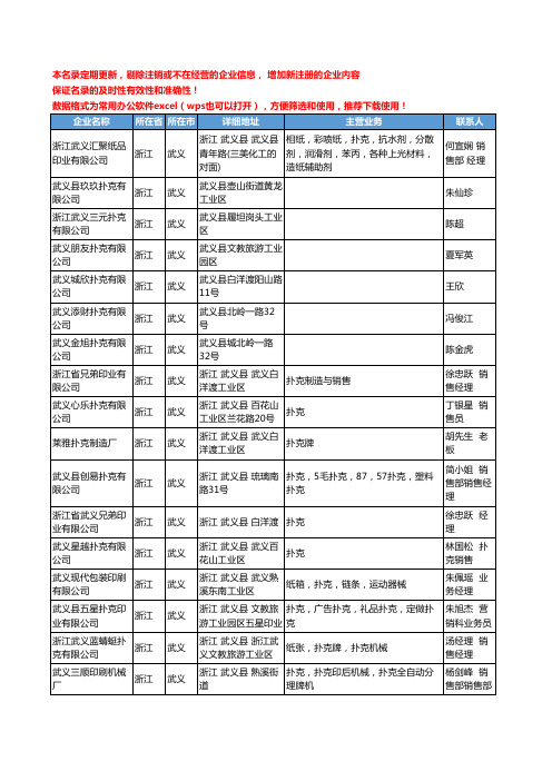 2020新版浙江省武义扑克工商企业公司名录名单黄页大全22家