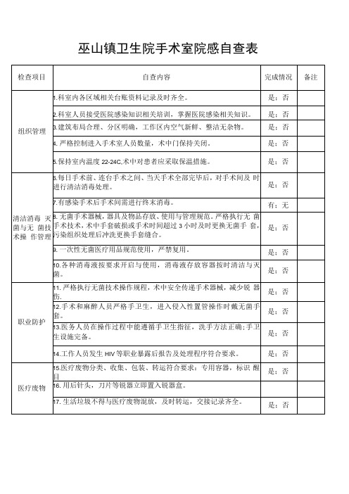 手术室感染自查表(1)(1)